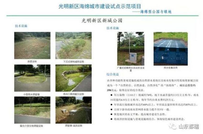 如何理解「海綿城市」的概念？